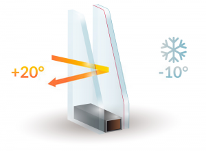 Double Glazing Services in North Feltham | Installation & Repairs